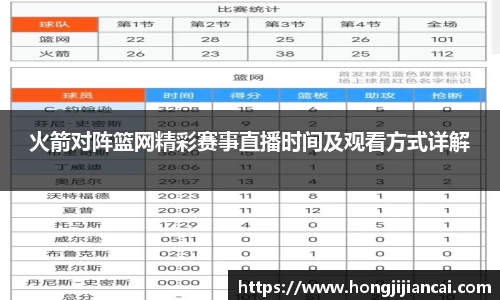火箭对阵篮网精彩赛事直播时间及观看方式详解