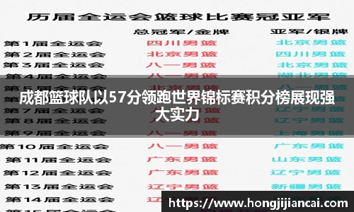 B体育官网