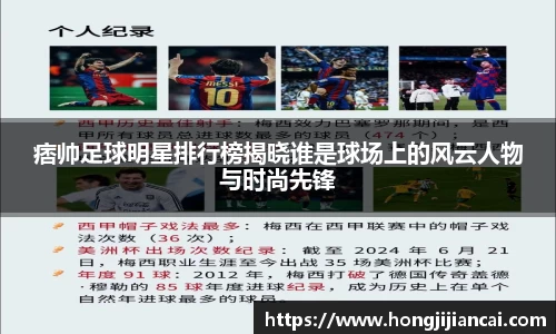 痞帅足球明星排行榜揭晓谁是球场上的风云人物与时尚先锋